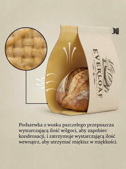 Everloaf Cotton-Beeswax Bread Bags